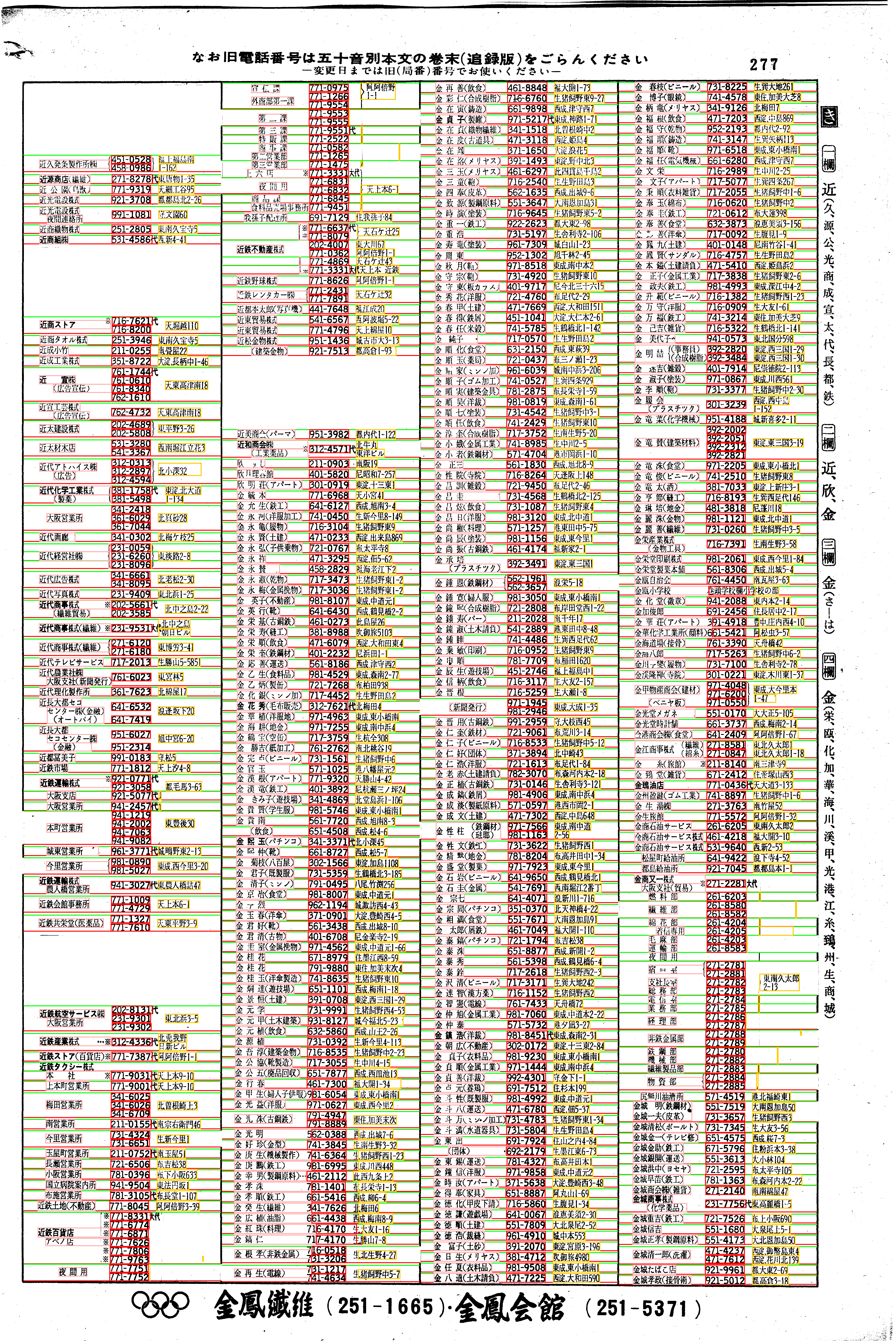 昭和38年2月1日現在大阪市50音別電話番号簿 289ページ全体