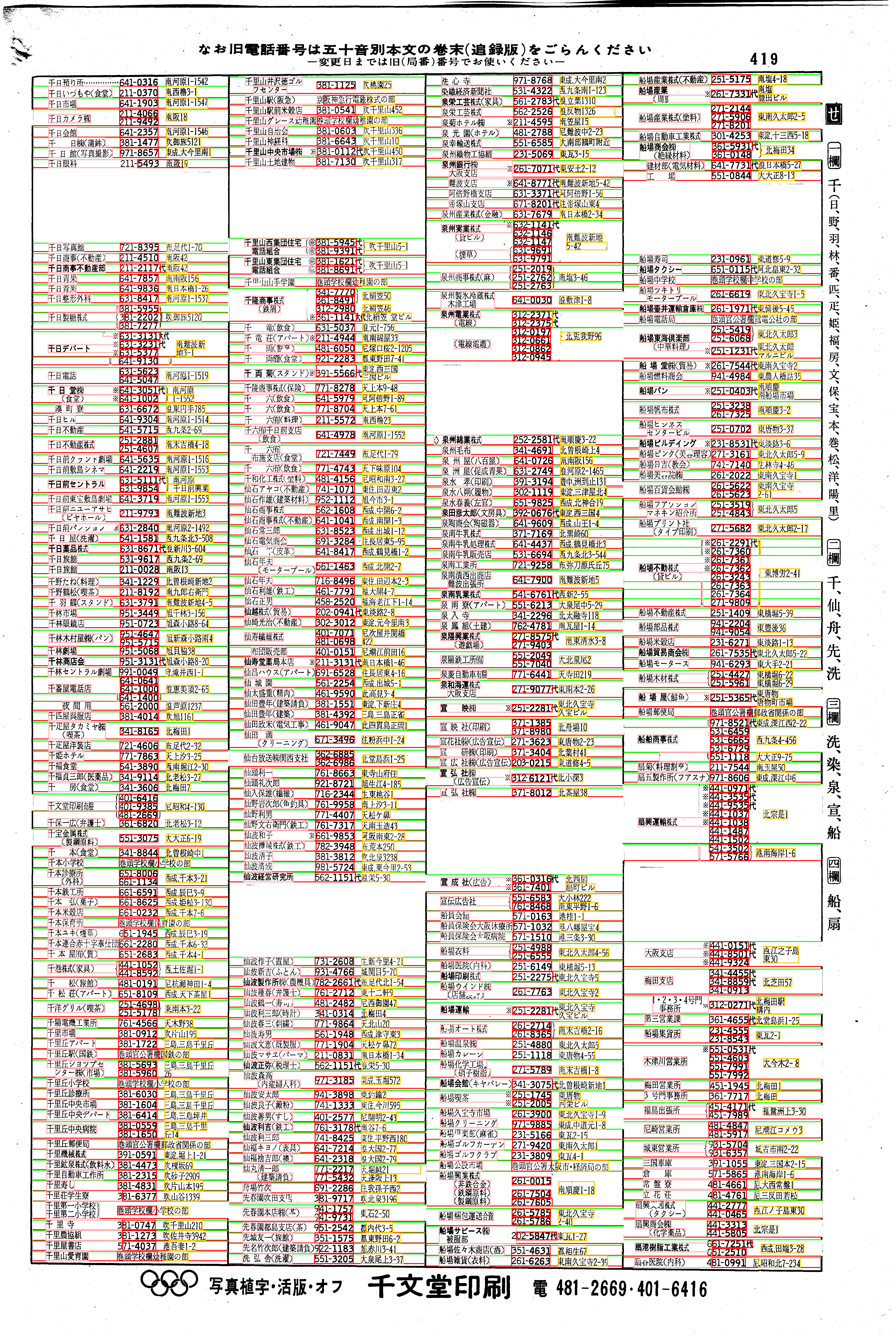 昭和38年2月1日現在大阪市50音別電話番号簿 435ページ全体