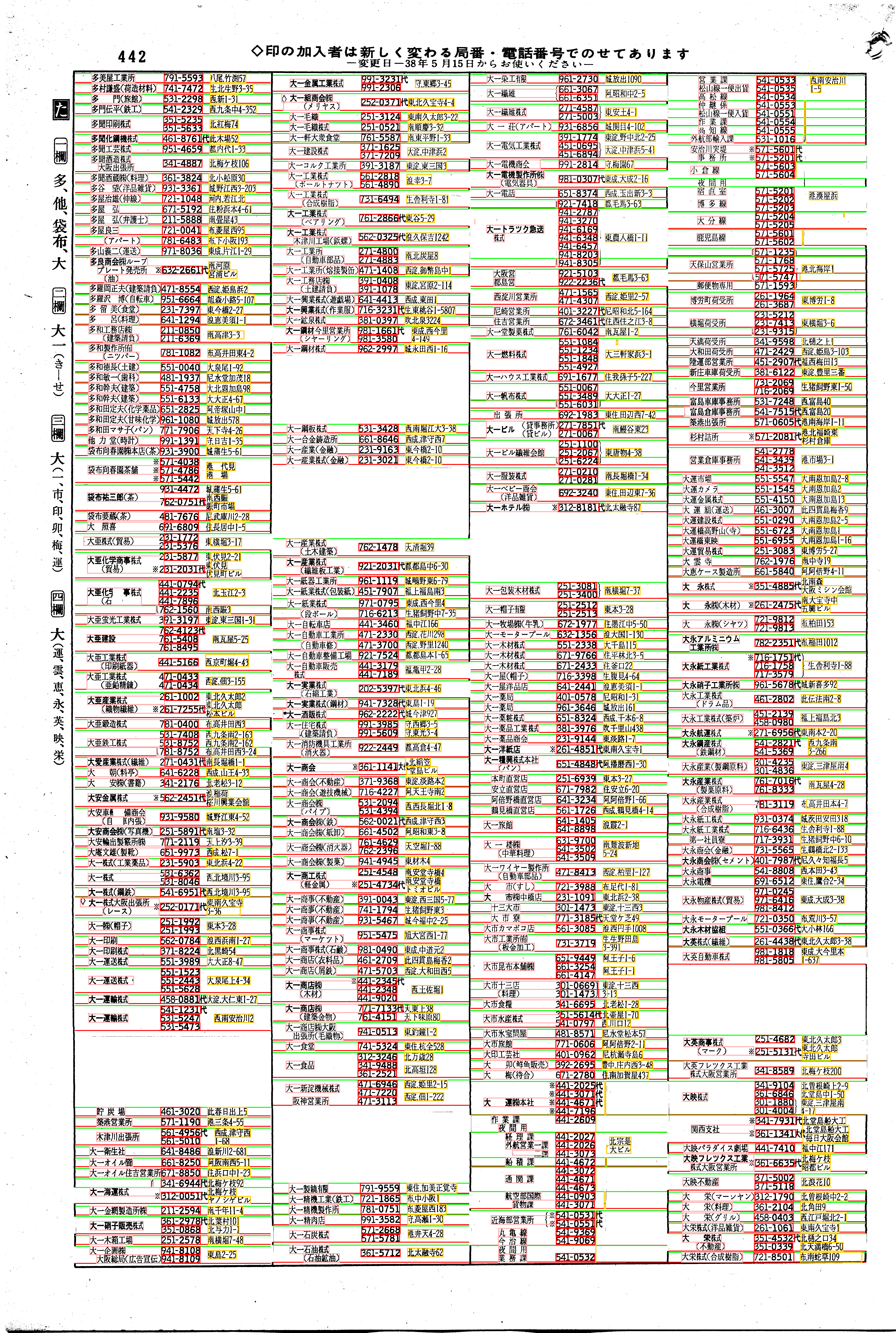 昭和38年2月1日現在大阪市50音別電話番号簿 462ページ全体