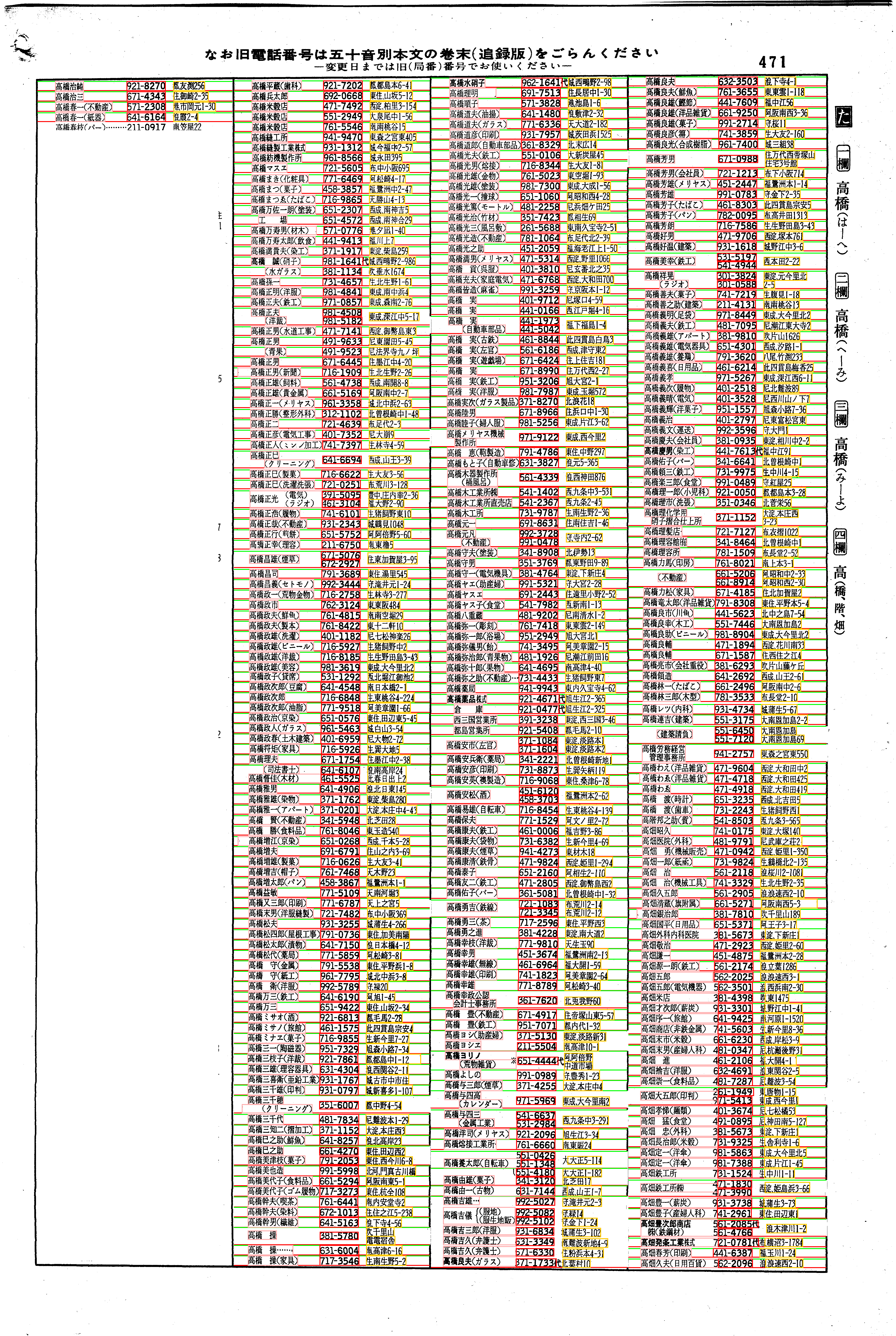 昭和38年2月1日現在大阪市50音別電話番号簿 491ページ全体