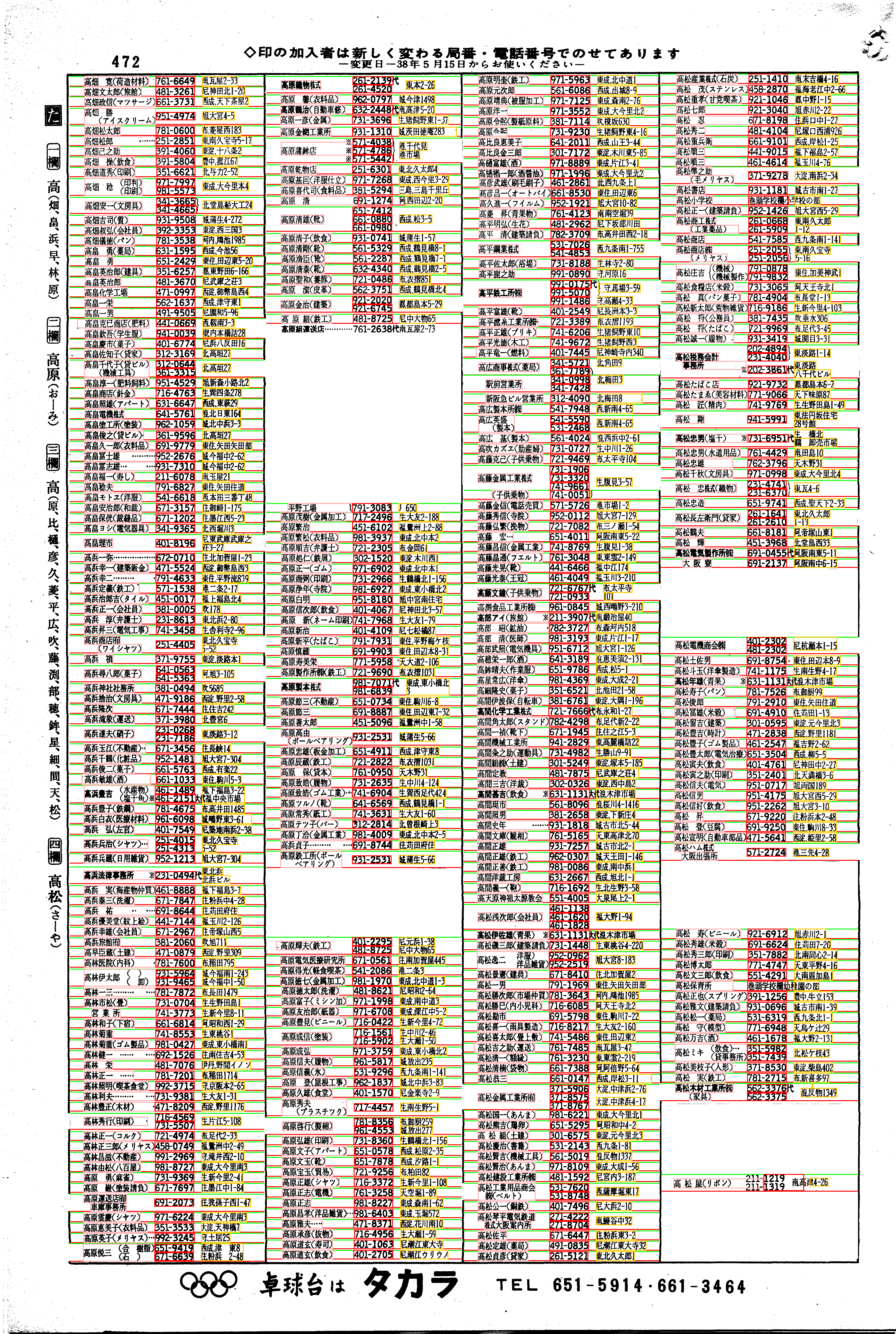 昭和38年2月1日現在大阪市50音別電話番号簿 492ページ全体