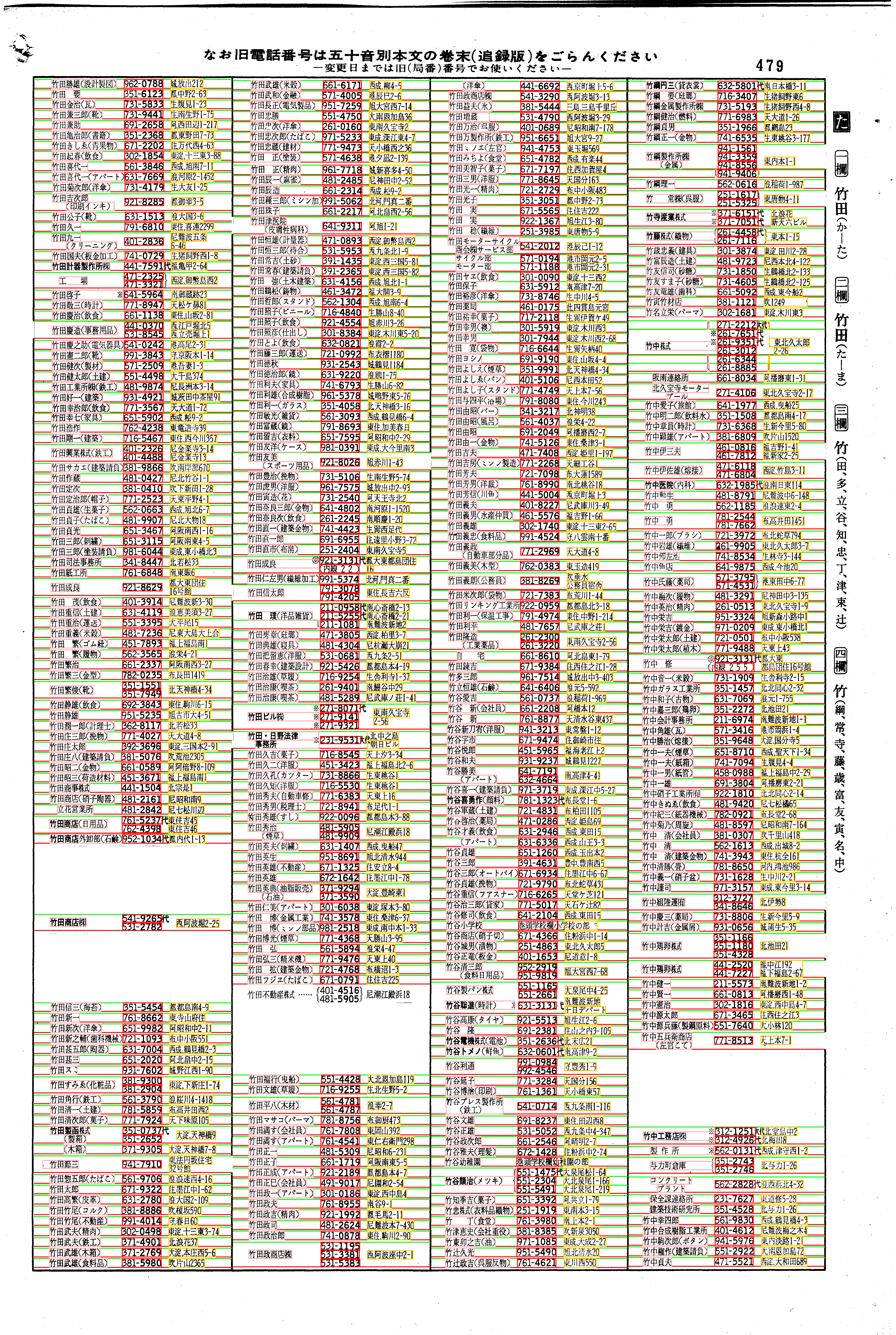 昭和38年2月1日現在大阪市50音別電話番号簿 499ページ全体