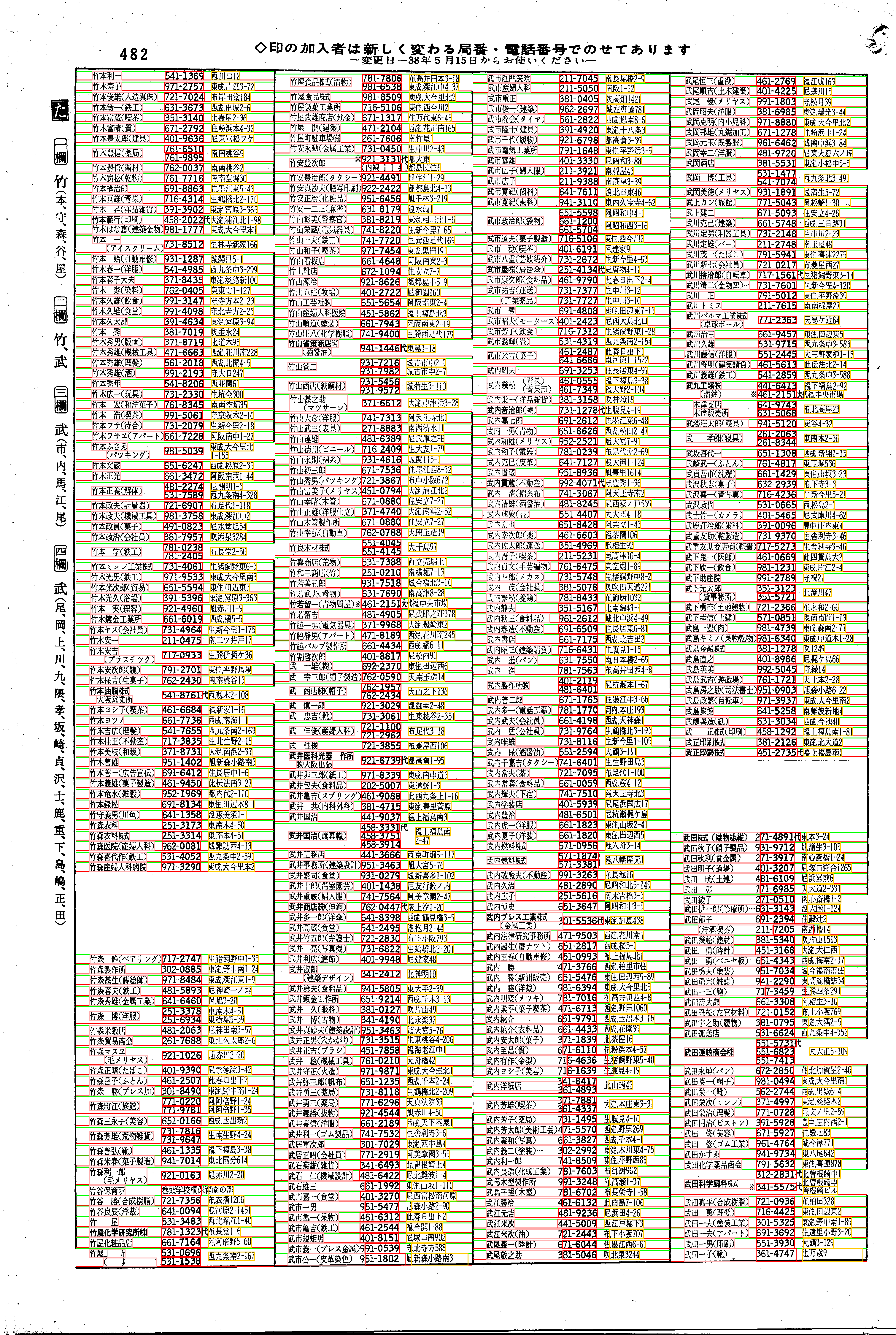 昭和38年2月1日現在大阪市50音別電話番号簿 502ページ全体