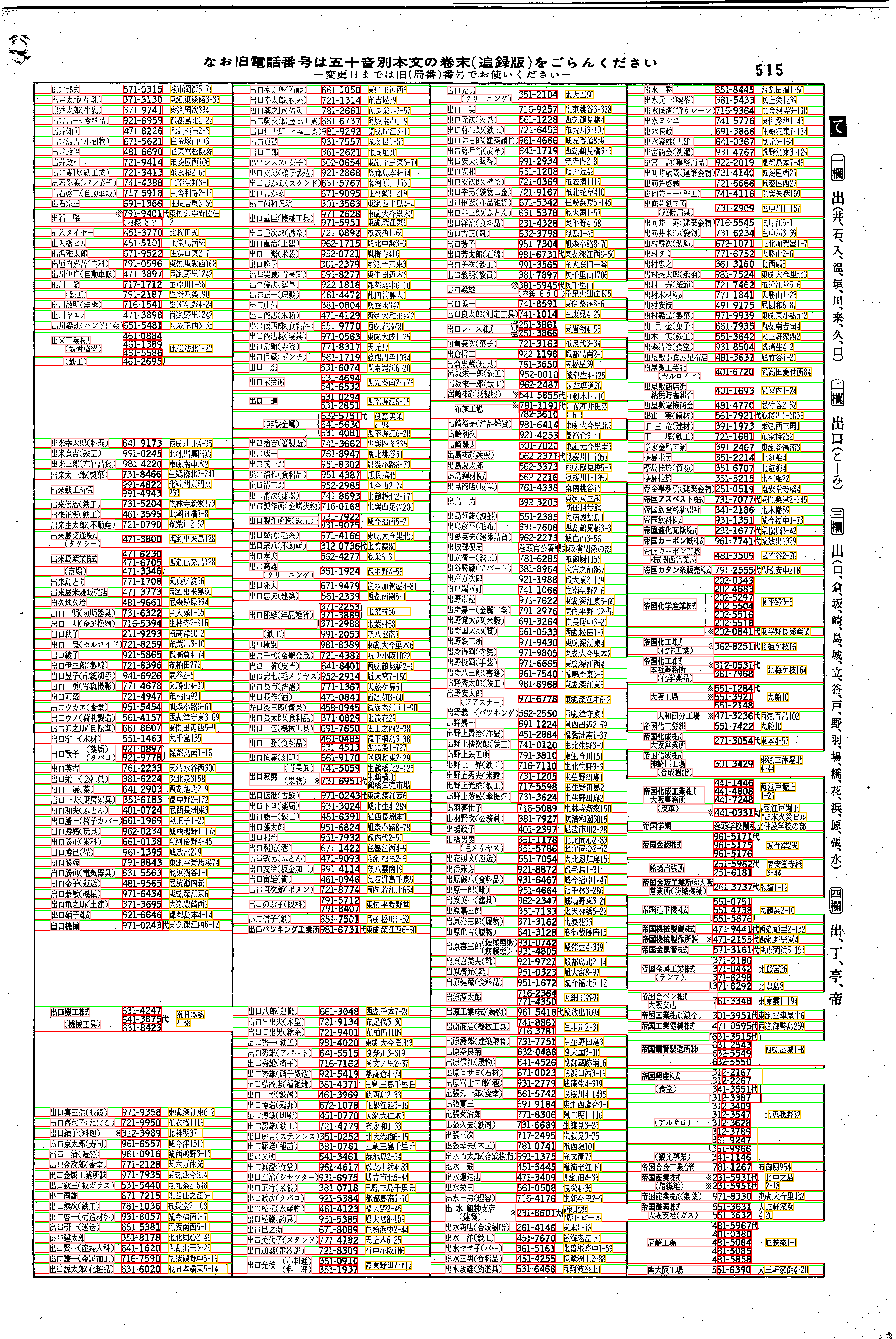 昭和38年2月1日現在大阪市50音別電話番号簿 535ページ全体