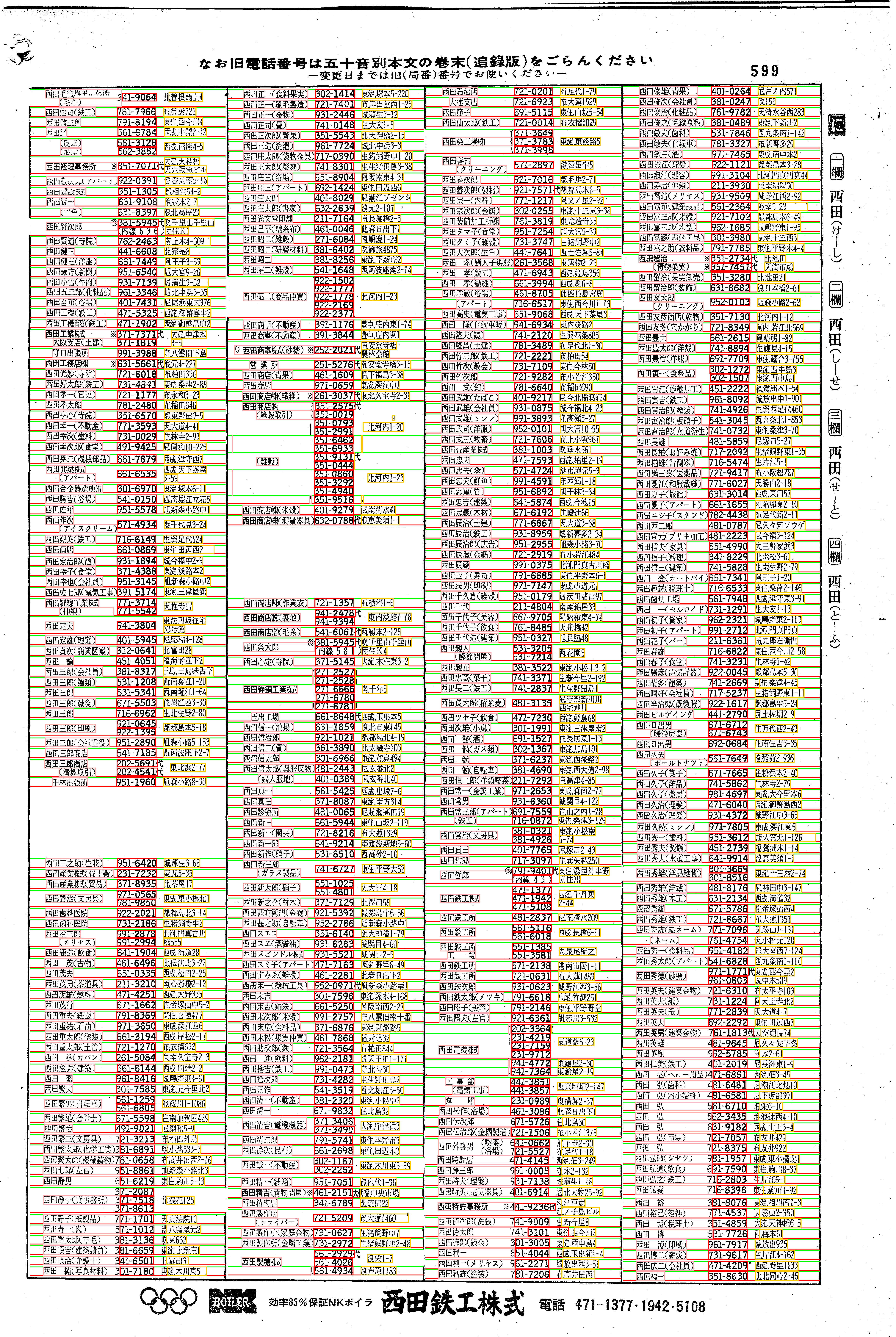 昭和38年2月1日現在大阪市50音別電話番号簿 621ページ全体