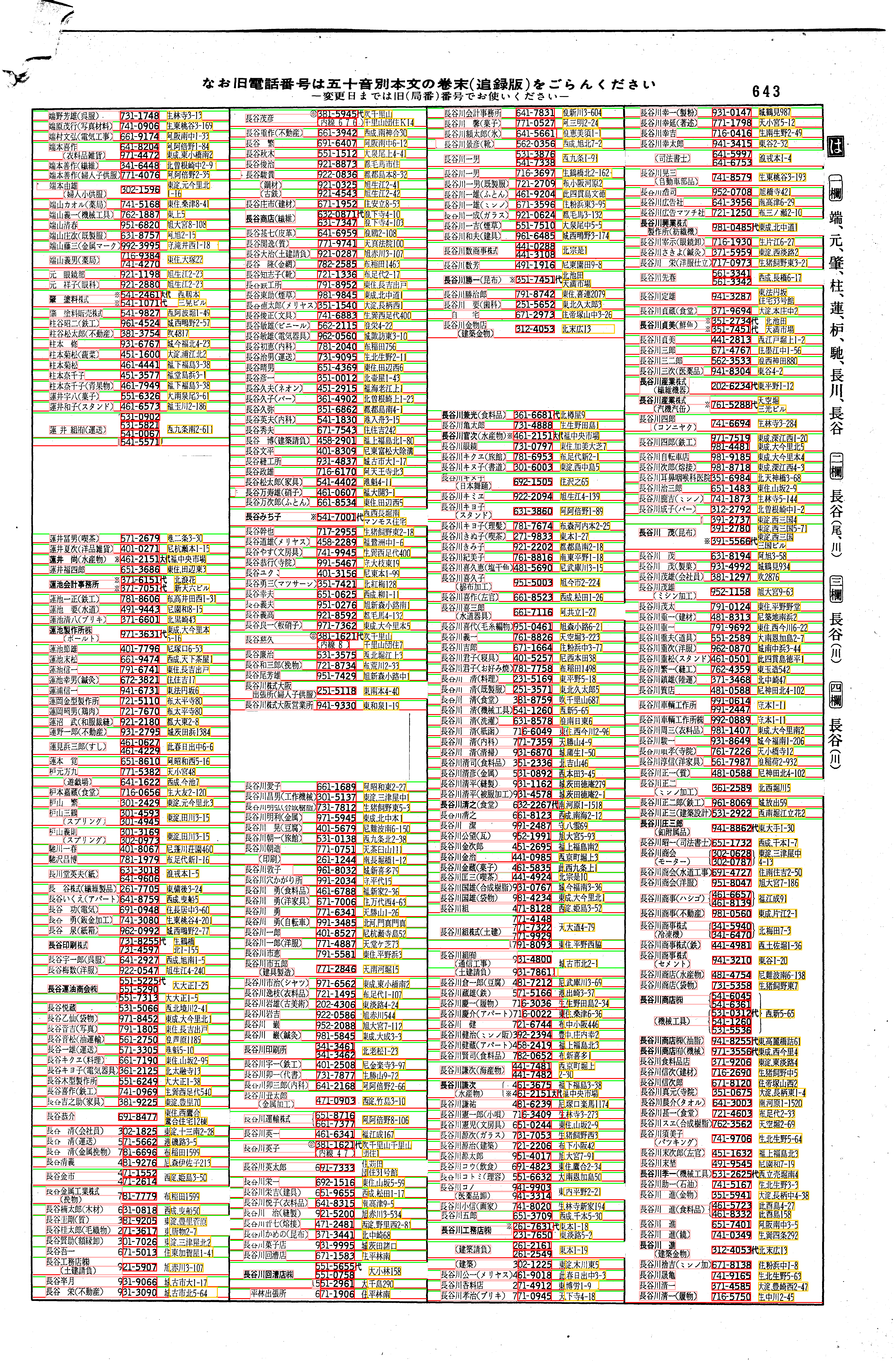 昭和38年2月1日現在大阪市50音別電話番号簿 669ページ全体