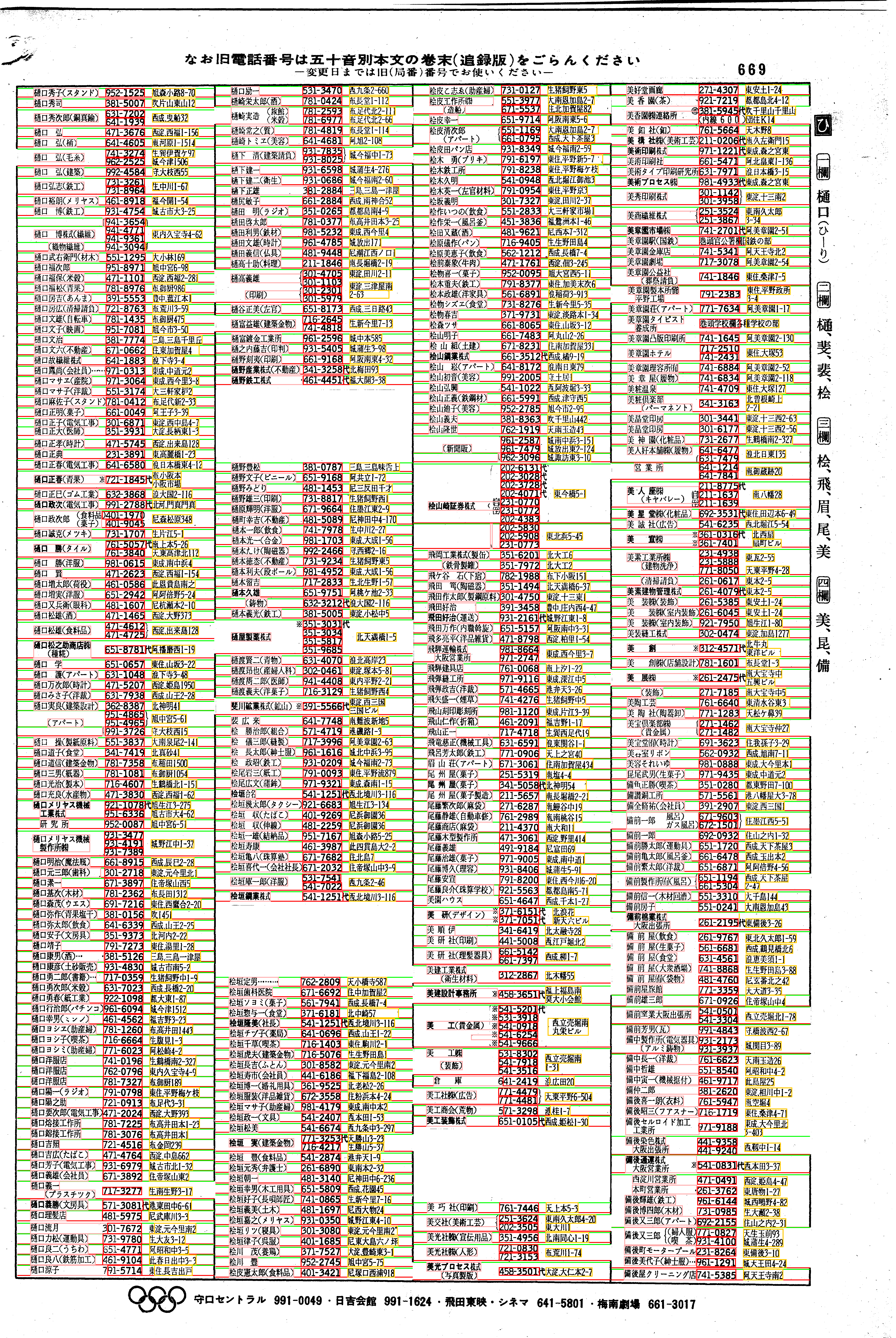 昭和38年2月1日現在大阪市50音別電話番号簿 695ページ全体