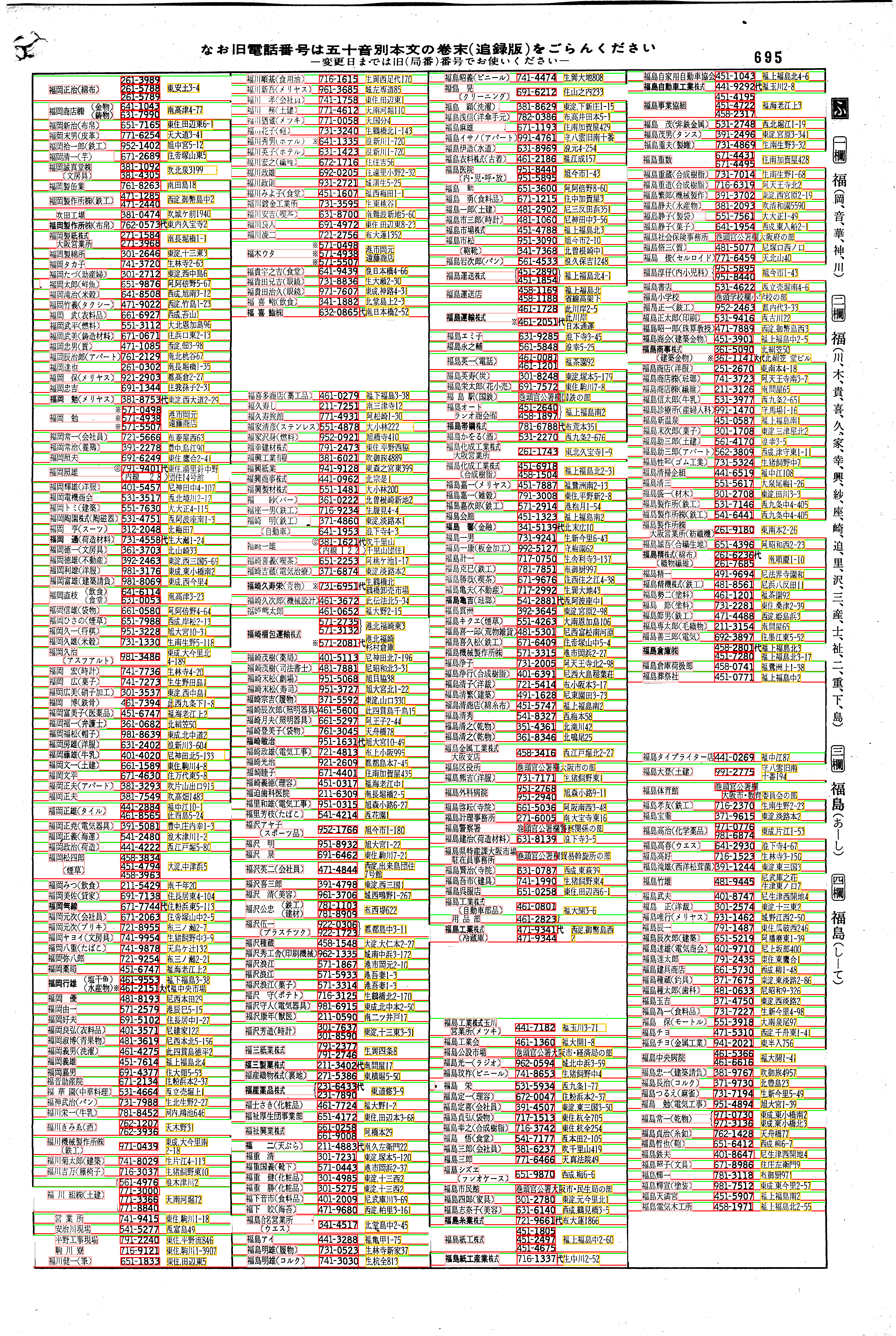 昭和38年2月1日現在大阪市50音別電話番号簿 721ページ全体