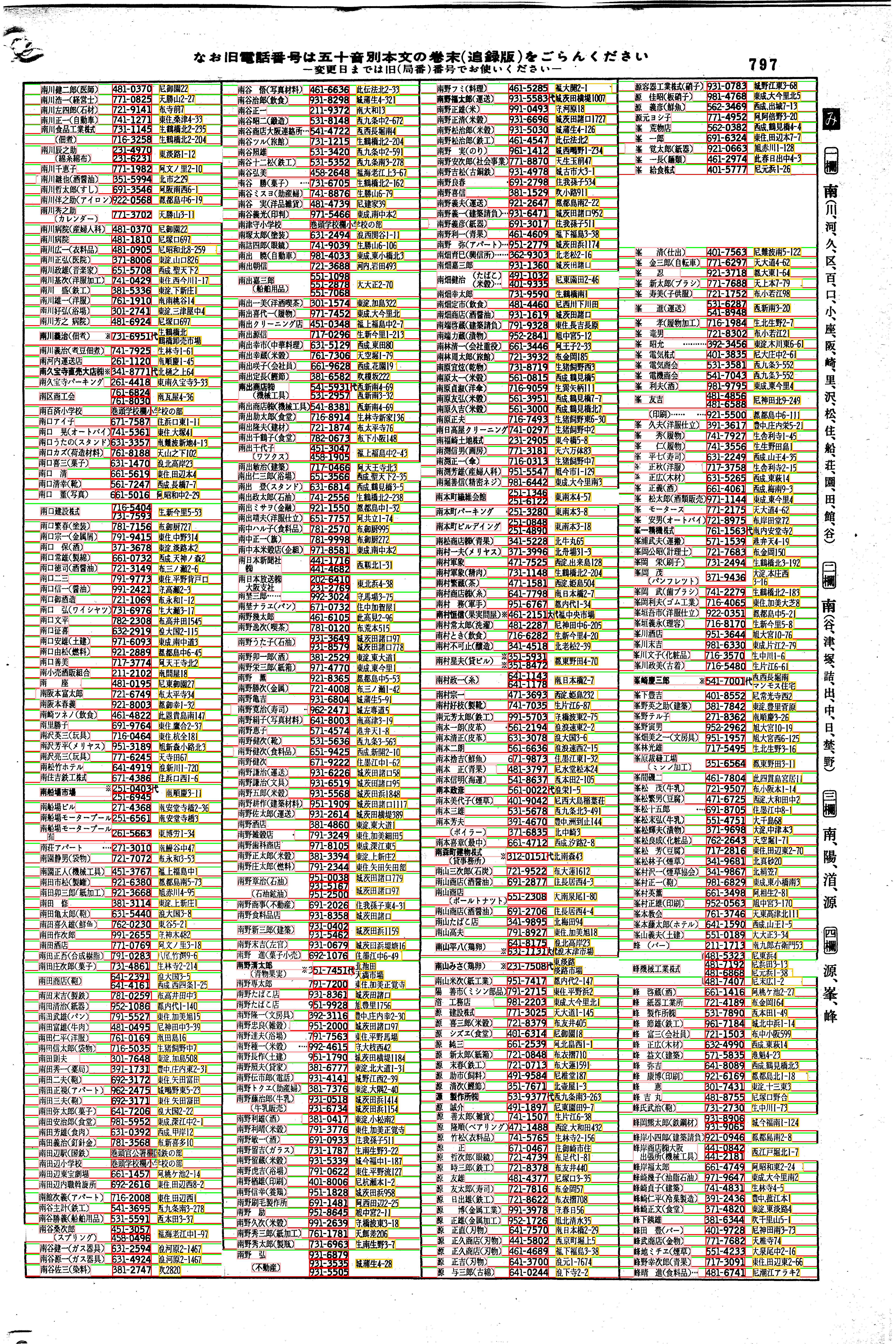 昭和38年2月1日現在大阪市50音別電話番号簿 825ページ全体