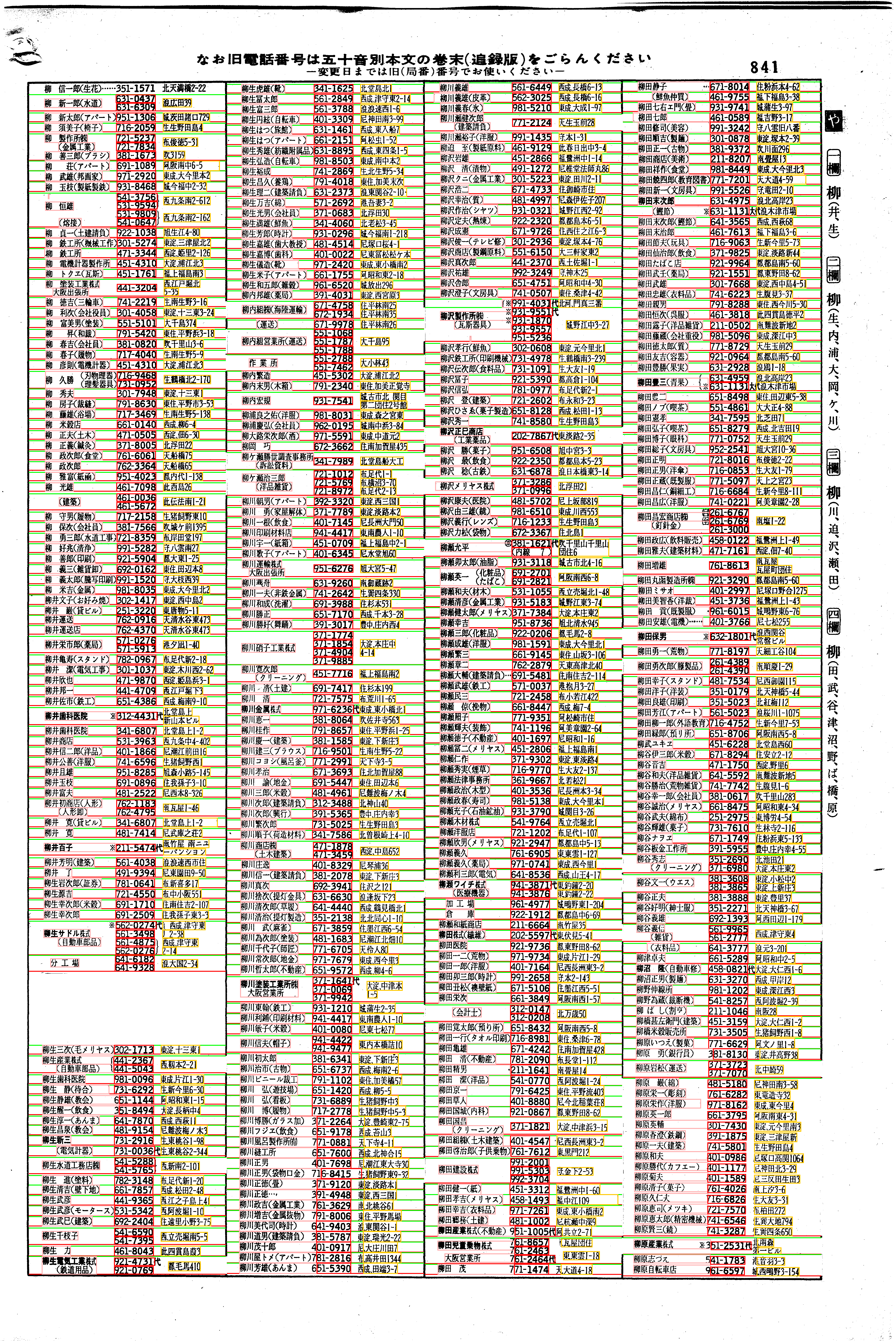 昭和38年2月1日現在大阪市50音別電話番号簿 871ページ全体