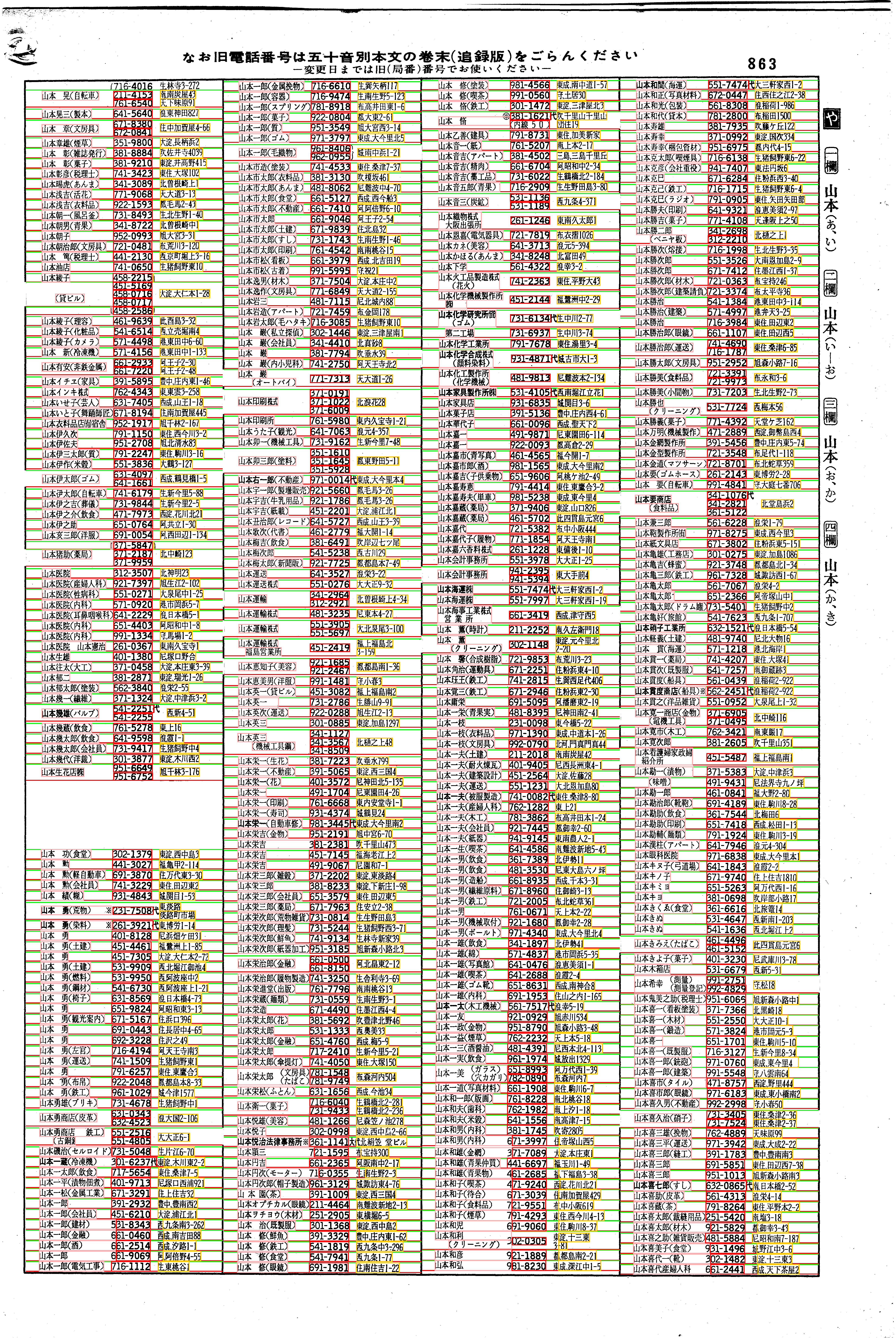 昭和38年2月1日現在大阪市50音別電話番号簿 893ページ全体