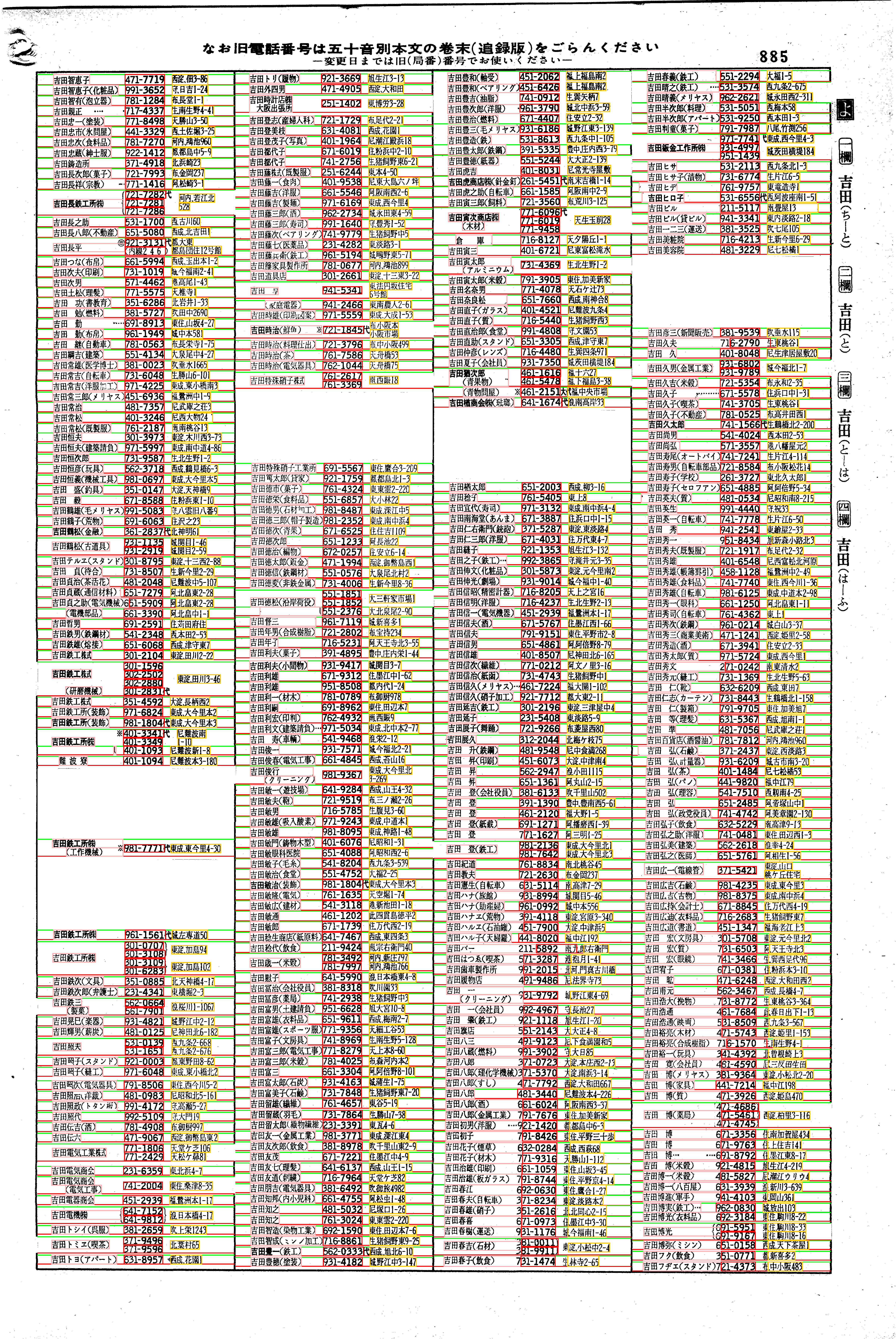 昭和38年2月1日現在大阪市50音別電話番号簿 915ページ全体