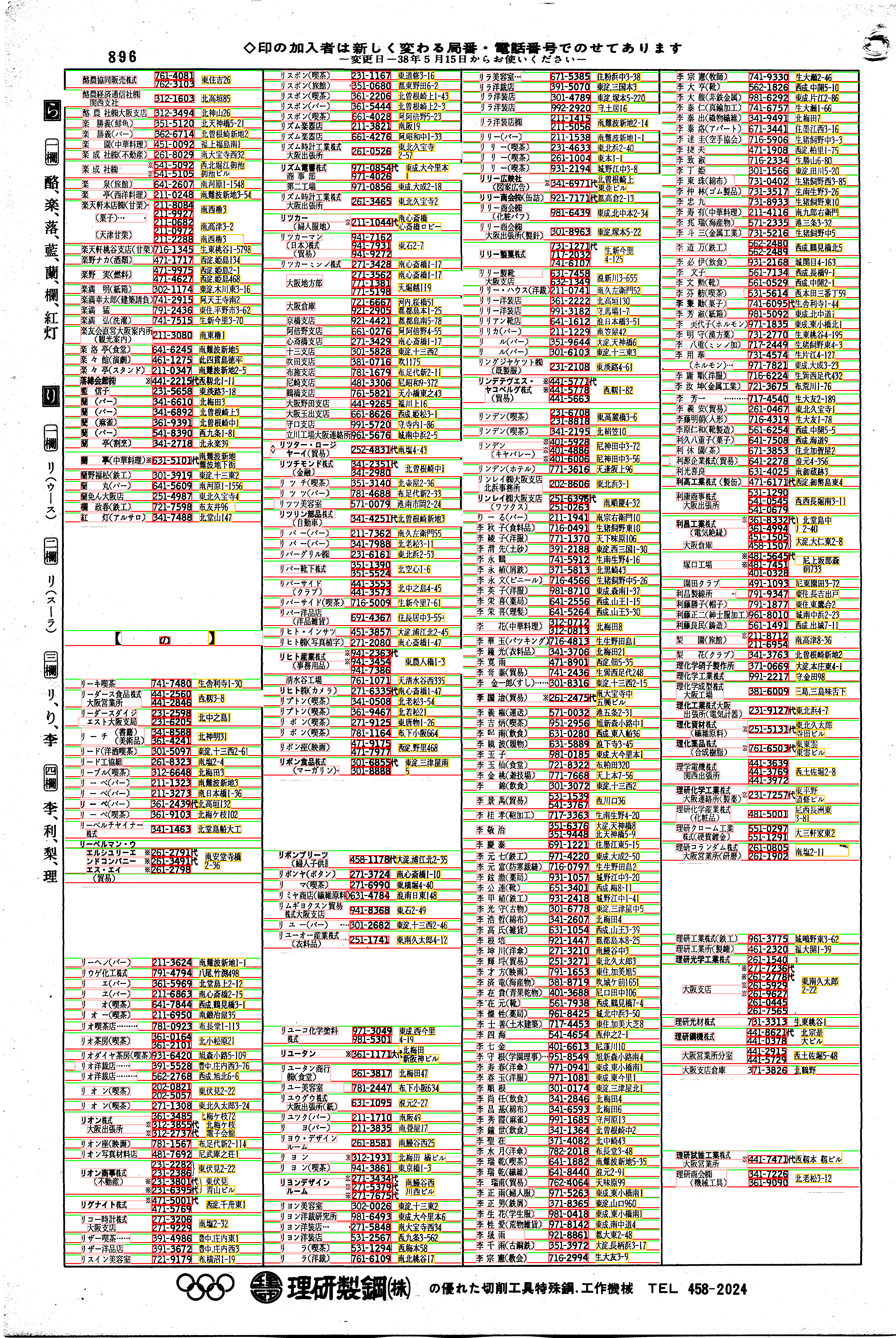 昭和38年2月1日現在大阪市50音別電話番号簿 928ページ全体