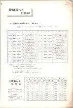 昭和38年2月1日現在大阪市50音別電話番号簿 0007ページのサムネイル