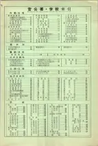 昭和38年2月1日現在大阪市50音別電話番号簿 0013ページのサムネイル