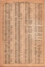 昭和38年2月1日現在大阪市50音別電話番号簿 0018ページのサムネイル