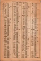 昭和38年2月1日現在大阪市50音別電話番号簿 0020ページのサムネイル