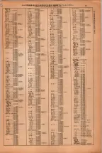 昭和38年2月1日現在大阪市50音別電話番号簿 0021ページのサムネイル
