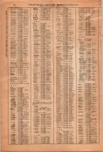 昭和38年2月1日現在大阪市50音別電話番号簿 0024ページのサムネイル