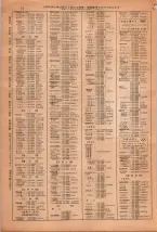 昭和38年2月1日現在大阪市50音別電話番号簿 0026ページのサムネイル