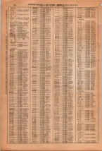 昭和38年2月1日現在大阪市50音別電話番号簿 0028ページのサムネイル