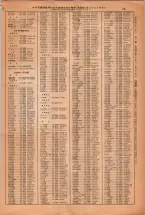 昭和38年2月1日現在大阪市50音別電話番号簿 0029ページのサムネイル