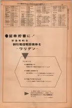 昭和38年2月1日現在大阪市50音別電話番号簿 0031ページのサムネイル