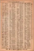 昭和38年2月1日現在大阪市50音別電話番号簿 0039ページのサムネイル