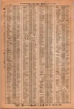 昭和38年2月1日現在大阪市50音別電話番号簿 0040ページのサムネイル