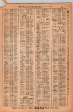 昭和38年2月1日現在大阪市50音別電話番号簿 0041ページのサムネイル