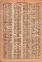 昭和38年2月1日現在大阪市50音別電話番号簿 0044ページのサムネイル
