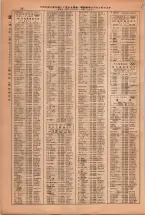 昭和38年2月1日現在大阪市50音別電話番号簿 0046ページのサムネイル