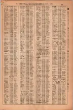 昭和38年2月1日現在大阪市50音別電話番号簿 0047ページのサムネイル