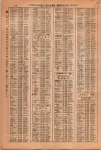 昭和38年2月1日現在大阪市50音別電話番号簿 0048ページのサムネイル