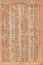 昭和38年2月1日現在大阪市50音別電話番号簿 0049ページのサムネイル