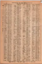 昭和38年2月1日現在大阪市50音別電話番号簿 0050ページのサムネイル