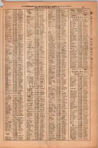 昭和38年2月1日現在大阪市50音別電話番号簿 0051ページのサムネイル