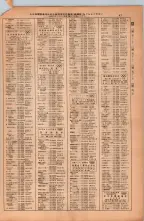 昭和38年2月1日現在大阪市50音別電話番号簿 0055ページのサムネイル