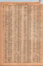 昭和38年2月1日現在大阪市50音別電話番号簿 0056ページのサムネイル