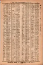 昭和38年2月1日現在大阪市50音別電話番号簿 0059ページのサムネイル