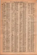 昭和38年2月1日現在大阪市50音別電話番号簿 0062ページのサムネイル