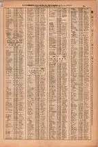 昭和38年2月1日現在大阪市50音別電話番号簿 0063ページのサムネイル