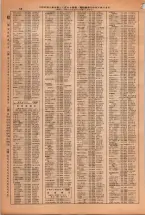 昭和38年2月1日現在大阪市50音別電話番号簿 0064ページのサムネイル