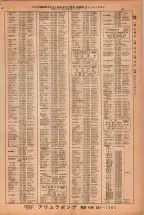 昭和38年2月1日現在大阪市50音別電話番号簿 0065ページのサムネイル