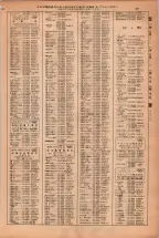 昭和38年2月1日現在大阪市50音別電話番号簿 0067ページのサムネイル