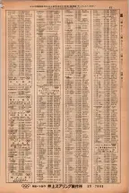 昭和38年2月1日現在大阪市50音別電話番号簿 0071ページのサムネイル