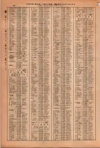 昭和38年2月1日現在大阪市50音別電話番号簿 0072ページのサムネイル