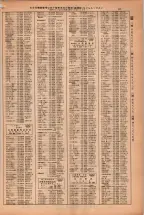 昭和38年2月1日現在大阪市50音別電話番号簿 0075ページのサムネイル