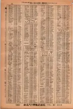 昭和38年2月1日現在大阪市50音別電話番号簿 0076ページのサムネイル