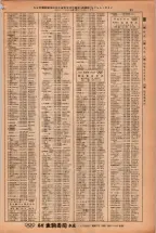 昭和38年2月1日現在大阪市50音別電話番号簿 0077ページのサムネイル